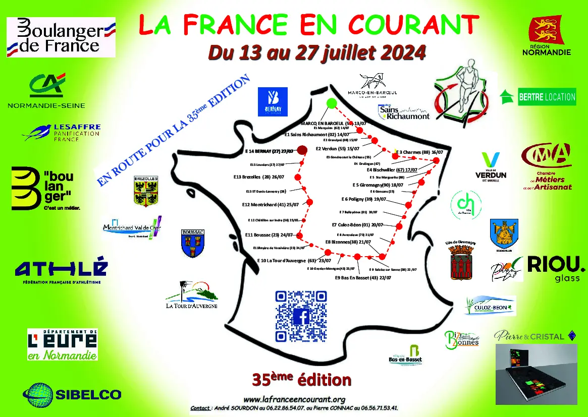 Carte du parcours de la France en courant 2024